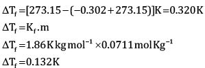 Chemistry: Sample Question Paper- 1, Class 12 | Sample Papers for Class 12 Medical and Non-Medical