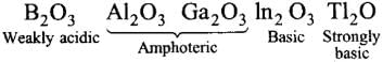 NCERT Exemplar: Classification of Elements & Periodicity in Properties- 2 - JEE