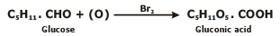 Structure of Glucose & Fructose | Chemistry Class 12 - NEET