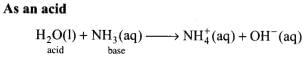 NCERT Exemplar: Hydrogen (Old NCERT) | Chemistry for Grade 11