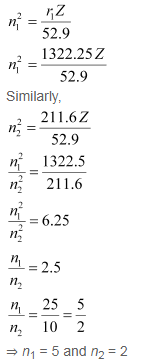 NCERT Solutions Class 11 Chemistry Chapter 2 - Structure of Atom