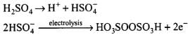 NCERT Exemplar: Hydrogen (Old NCERT) | Chemistry for Grade 11