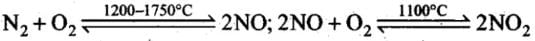 NCERT Exemplar: Environmental Chemistry (Old NCERT) | Chemistry for JEE Main & Advanced