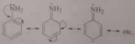 Acidity and Basicity - Class 11