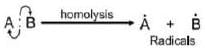 Carbocation & Carbanions - JEE