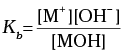 NCERT Exemplar: Equilibrium | Chemistry Class 11 - NEET