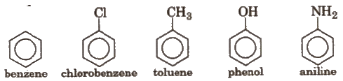 Naming Alicyclic, Spiro, Bicyclo & Aromatic Compounds | Additional Study Material for NEET