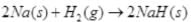 NCERT Exemplar: Redox Reactions | Chemistry Class 11 - NEET