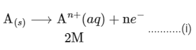 JEE Advanced Previous Year Questions (2018 - 2024): Electrochemistry | Chemistry for JEE Main & Advanced
