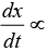 NCERT Exemplar: Chemical Kinetics | Chemistry Class 12 - NEET