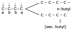 Structural Isomerism | Chemistry Class 11 - NEET