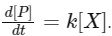 JEE Advanced Previous Year Questions (2018 - 2024): Chemical Kinetics | Chemistry for JEE Main & Advanced