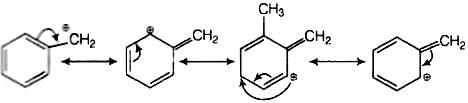 NCERT Exemplar: Haloalkanes and Haloarenes | Chemistry for JEE Main & Advanced