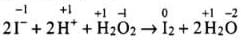 NCERT Exemplar: Hydrogen (Old NCERT) | Chemistry for Grade 11