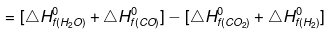 Born Haber Cycle | Physical Chemistry for NEET