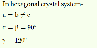 Case Based Type Questions: The Solid State