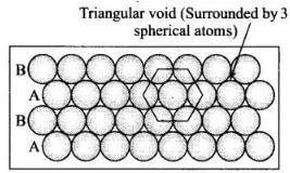 NCERT Exemplar: Solid State- 2 | Additional Study Material for JEE