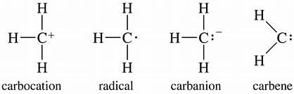 Covalent Bond Fission: Homolytic & Heterolytic | Chemistry for JEE Main & Advanced