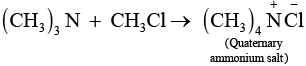 NCERT Exemplar: Haloalkanes and Haloarenes | Chemistry for JEE Main & Advanced
