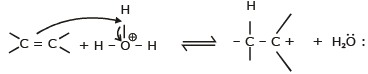 Alkenes: Nomenclature, Properties & Preparation | Chemistry Class 11 - NEET