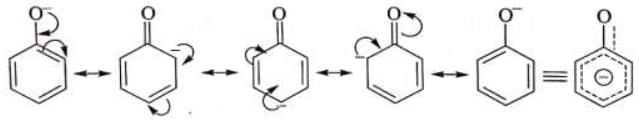 Inductive and Mesomeric Effect - Class 11