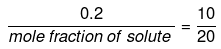 Solved Examples for JEE: Solutions | Chemistry for JEE Main & Advanced