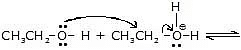 Ethers: Properties, Preparation and Reactions | Chemistry for JEE Main & Advanced