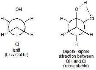 Conformational Isomers - Class 11