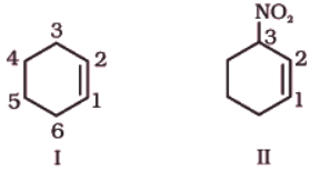 Nomenclature of Organic Compounds having Functional Groups | Chemistry Class 11 - NEET
