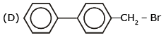 Chemical Reaction: Nucleophilic Substitution Reactions | Chemistry for JEE Main & Advanced
