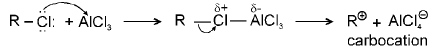 Important Organic Chemistry & Organic Formulas for JEE and NEET