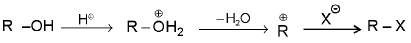 Important Organic Chemistry & Organic Formulas for JEE and NEET