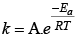 NCERT Exemplar: Chemical Kinetics | Chemistry Class 12 - NEET