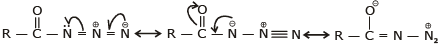 Basic Character & Preparation of Amines | Chemistry Class 12 - NEET