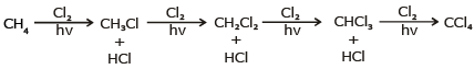 Alkanes: Preparation, Properties & Conformations | Chemistry Class 11 - NEET