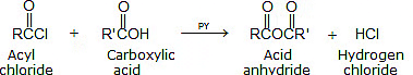 Carboxylic Acids and its Derivatives: Nomenclature & Preparation | Chemistry for JEE Main & Advanced