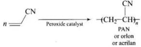 NCERT Exemplar: Polymers (Old NCERT) | Chemistry for JEE Main & Advanced