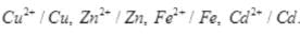 NCERT Exemplar: Redox Reactions | Chemistry Class 11 - NEET