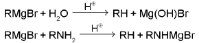 Important Organic Chemistry & Organic Formulas for JEE and NEET