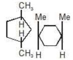 Geometrical Isomerism - JEE