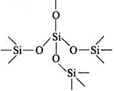 NCERT Exemplar: The p-Block Elements (Class 11) | Chemistry Class 11 - NEET