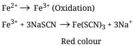 NCERT Exemplar: Some Basic Principles & Techniques | Chemistry Class 11 - NEET