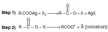 Carboxylic Acids: Physical & Chemical Properties | Chemistry for JEE Main & Advanced