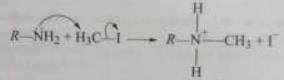 Acidity and Basicity - Class 11