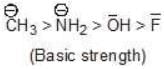 Acidity and Basicity - Class 11