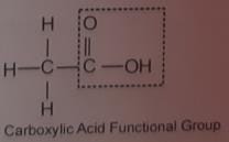 Characteristics and Classification of Organic Compounds