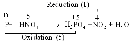 Sample Paper 1 with Solution - Chemistry, Class 11 | Sample Papers for Class 11 Medical and Non-Medical - JEE