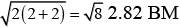 NCERT Exemplar: Coordination Compounds | Chemistry Class 12 - NEET