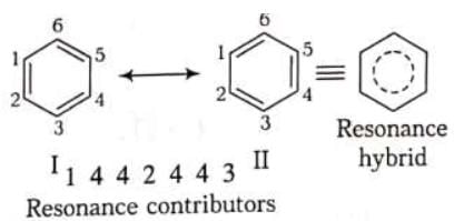 Inductive and Mesomeric Effect - Class 11