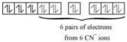 Short & long Answer Questions: Coordination Compounds | Inorganic Chemistry for NEET